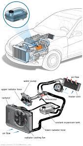 See B1E67 repair manual